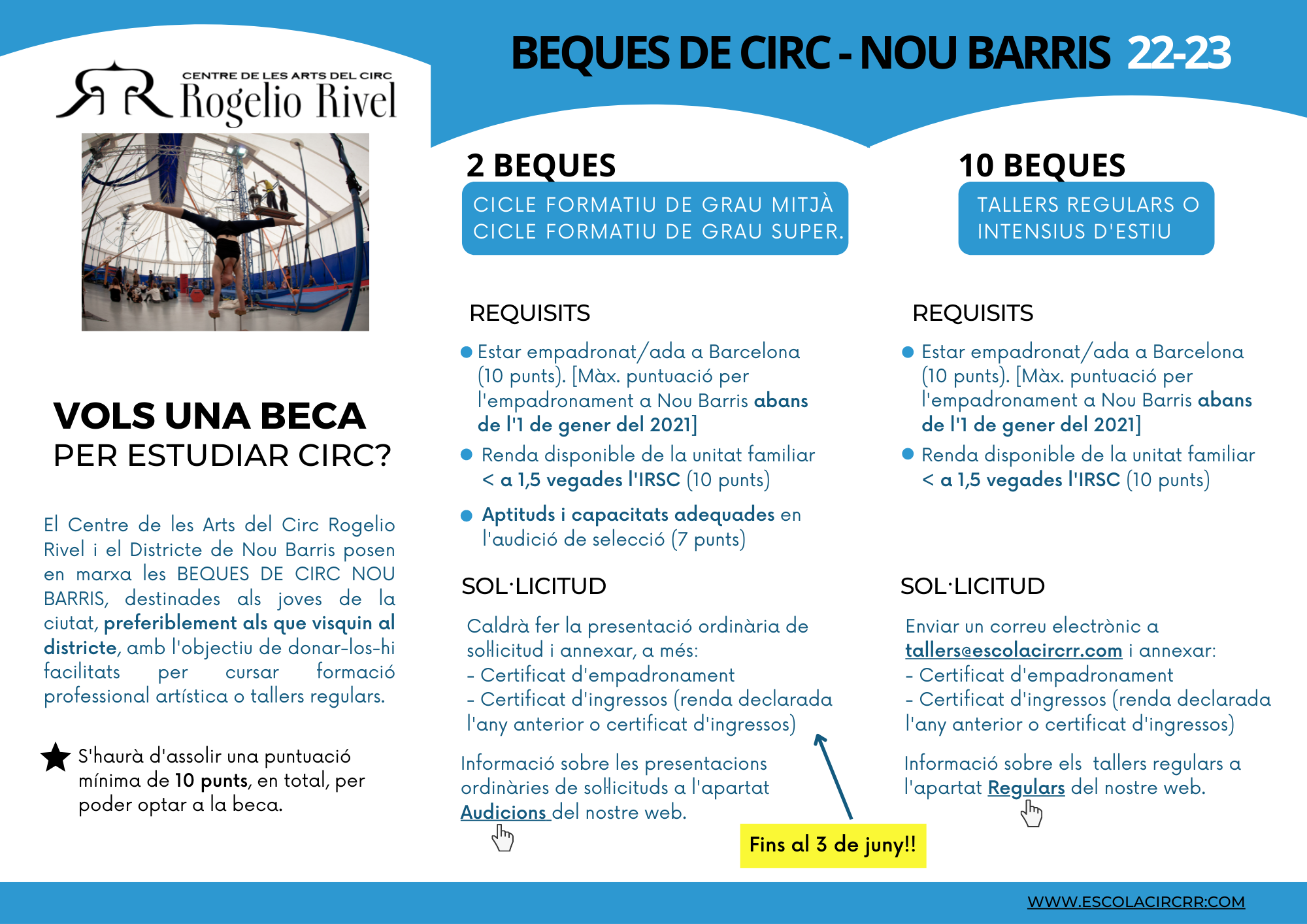 Beques de circ Nou Barris